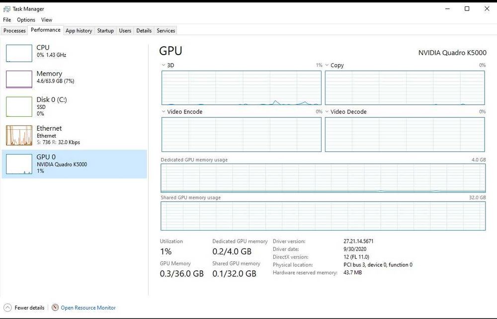 Работна станция/workstation DELL 7810 E5-2690V3 64GB 250GB SSD K5000