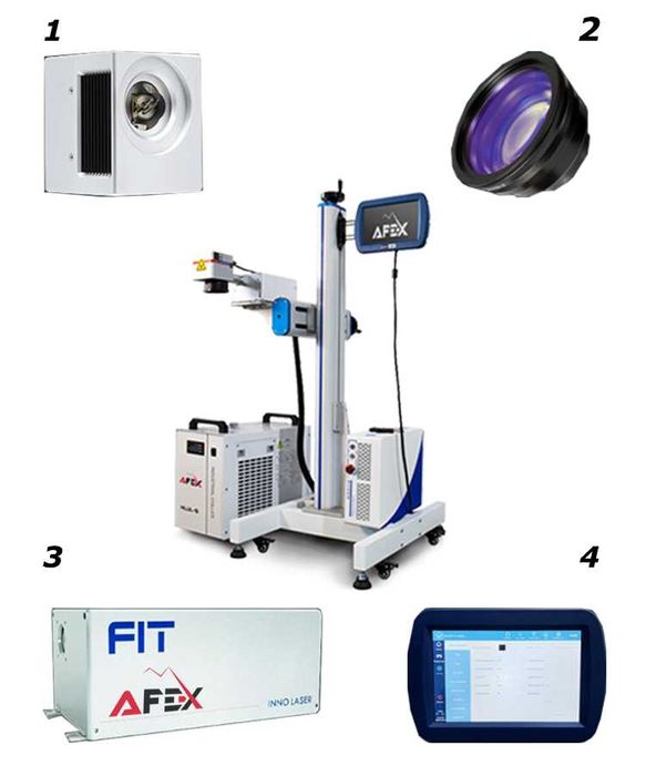 UV lazerli markalash uskunasi УФ лазерный маркиртор 5W