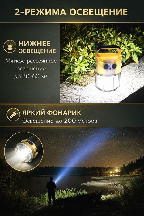 Кемпинговый фонарь
