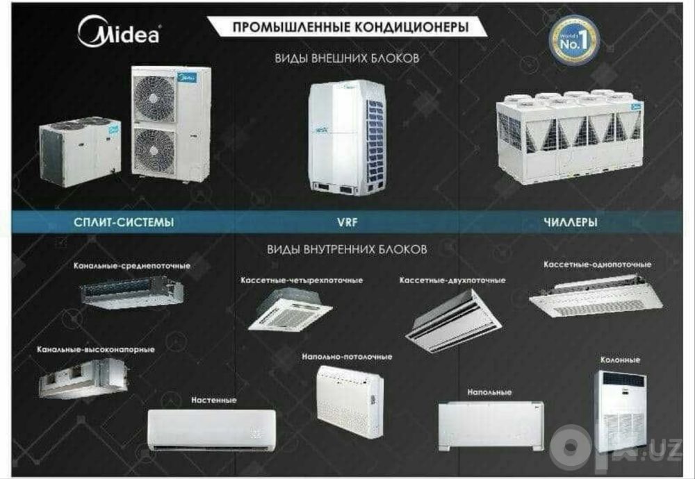 ЧИЛЛЕР система кондиционеравани