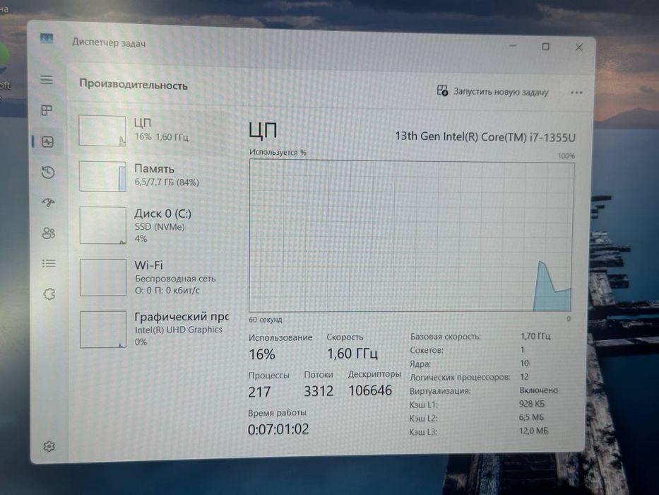 Ноутбук Dell Vostro Intel Core i7-1355U