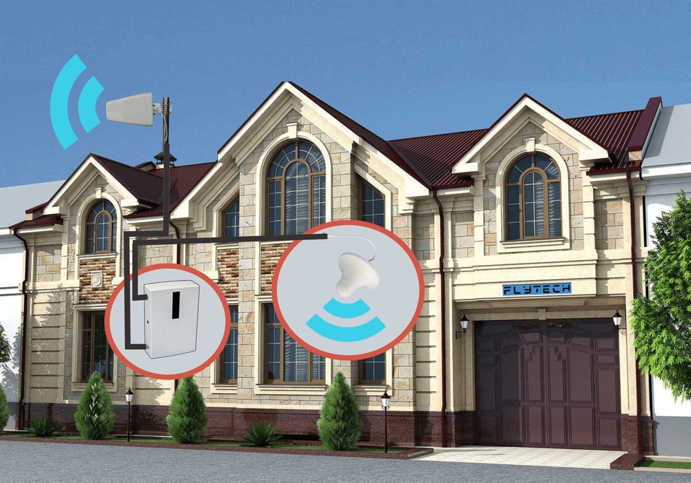 Усиление сигнала сотовой связи — GSM репитер