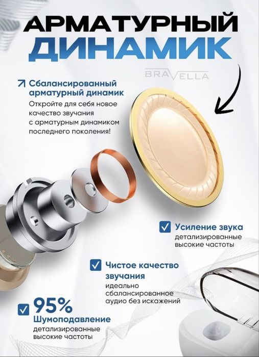 Слуховой аппарат