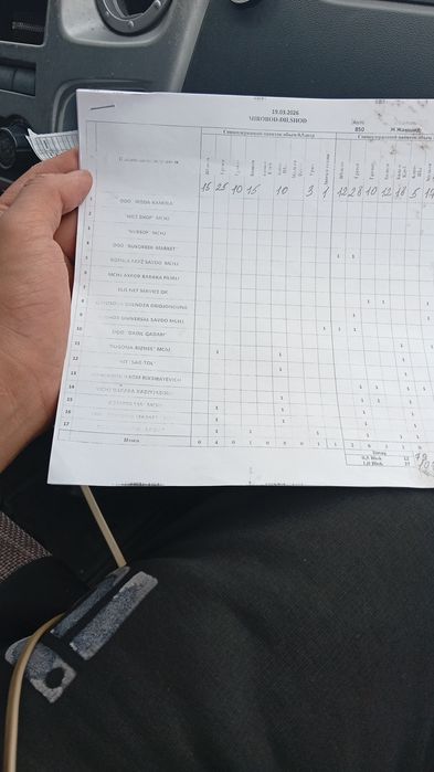 Ijaraga qoʻyaman er xotin ayol va qizlar talabalar narxini kelshamiz