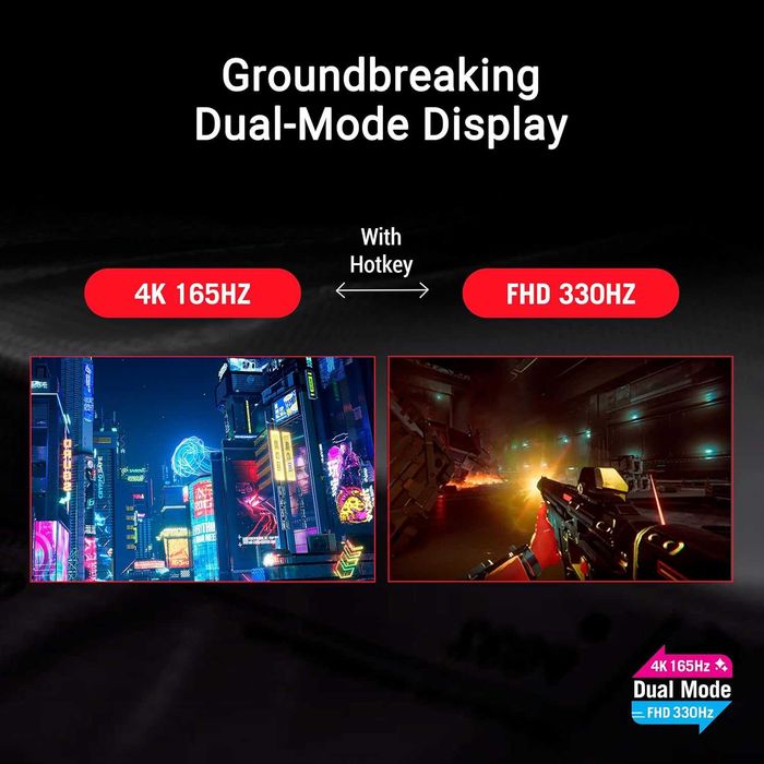 Нов Гейминг Монитор ASUS - ROG Strix XG32UCWG, OLED, 31.5'', 2 години Гаранция, 4K/165Hz, FHD/330Hz, 0.03ms
