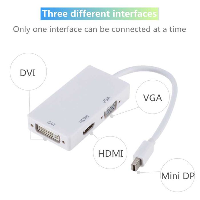Преходник mini DisplayPort (mini DP) към HDMI DVI VGA, адаптер +Гаранц