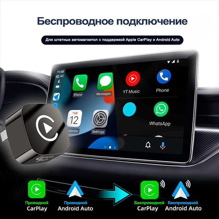 Адаптеры 2 в 1 CarPlay AndroidAuto