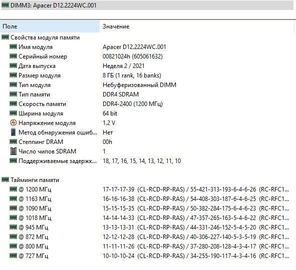 Компьютер за 50к