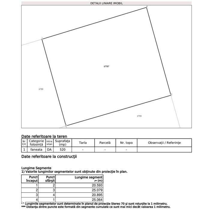 Teren 60 Euro/mp - 4 parcele Rediu/Valea Lupului, platou Beldiman