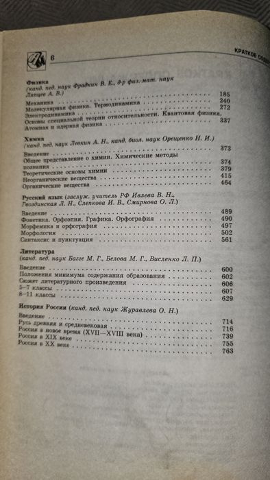 Книги для самостоятельного изучения