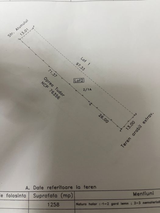 Vand teren intravilan 1258 m patrati in lacul sarat