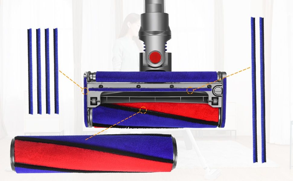 Резервна мека ролка и плюшени ленти за Dyson V6, V7, V8, V10, V11