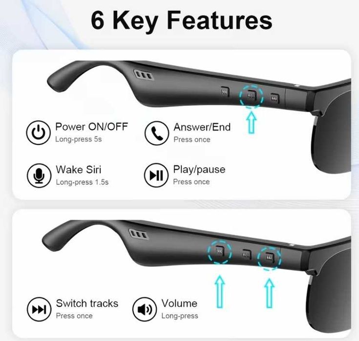 Смарт очила с Bluetooth слушалки – Безжични, микрофон , USB-C, Черни