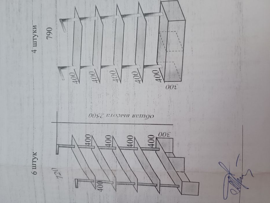 Витрины стеллажи