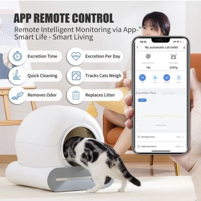 Автоматический лоток для кошек