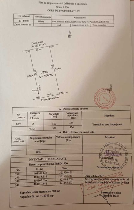 Teren intravilan cu utilitati Simnic -1500mp