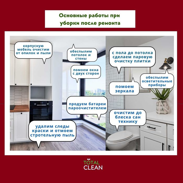 Профессиональный клининг химчистка дивана генеральная уборка