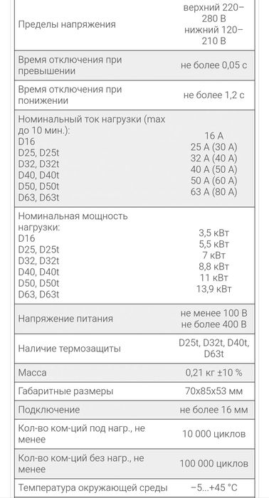 ZUBR rele naprejeniya anti skachok org (Ukraina)