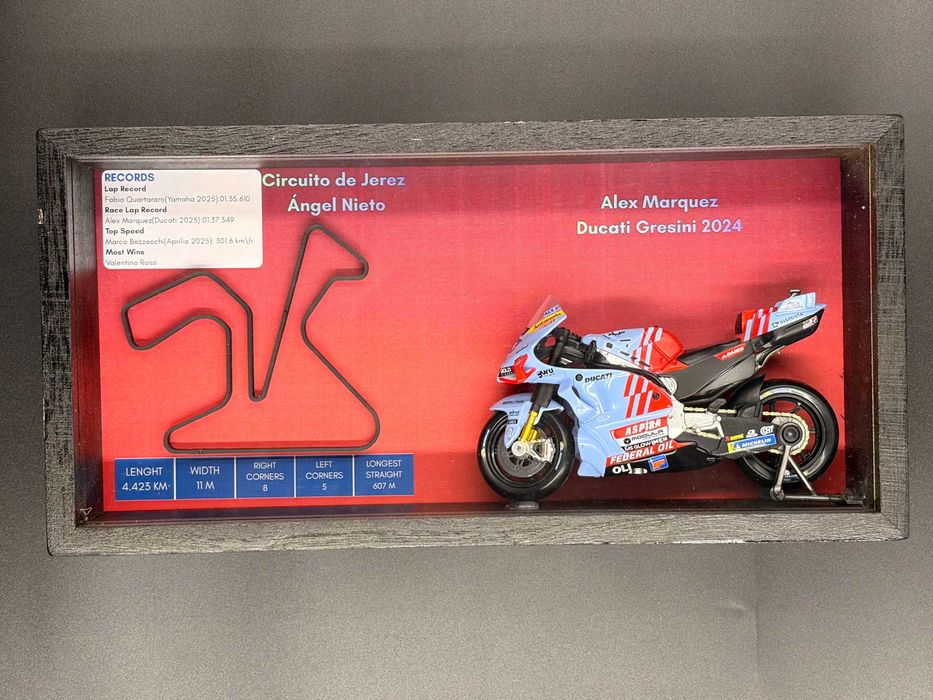 Frame-uri MotoGP handmade