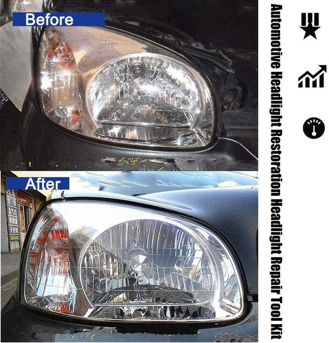 Набор для химической полировки фар паром