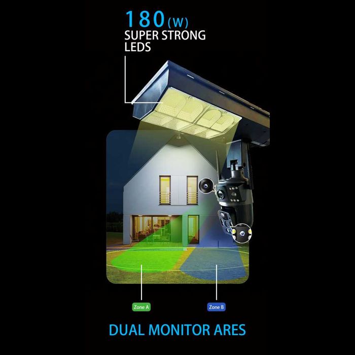 4G SIM Смарт Камера за Наблюдение с голяма соларна лампа HY-D001-4G
