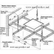 Vindem montam proiectam Tavan Casetat Fals Scala Acoustic Atlas Armstr