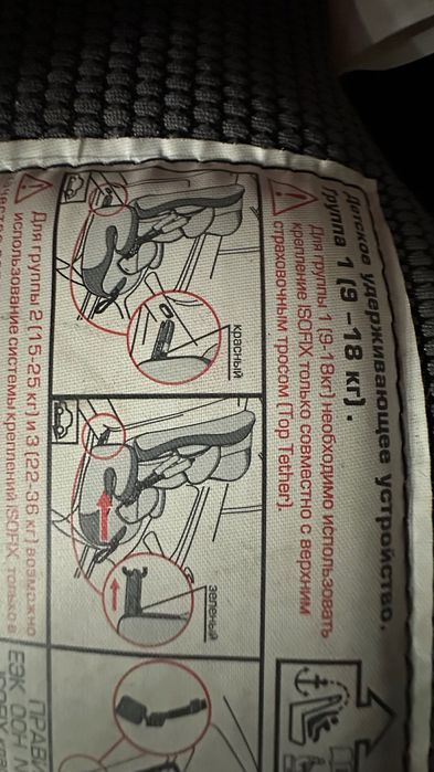 Продам автокресло