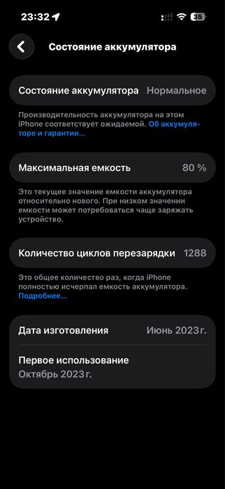 Iphone 15 pro 256 синий не вксрытый
