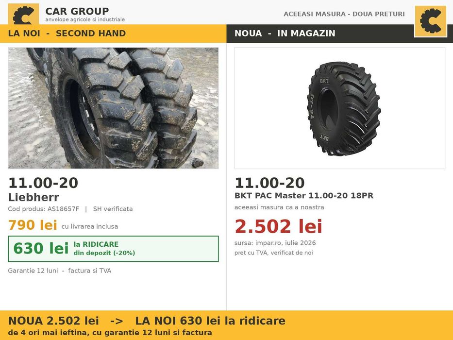 Cauciucuri 11.00-20 Liebherr Anvelope Camion Remorca Basculanta SH