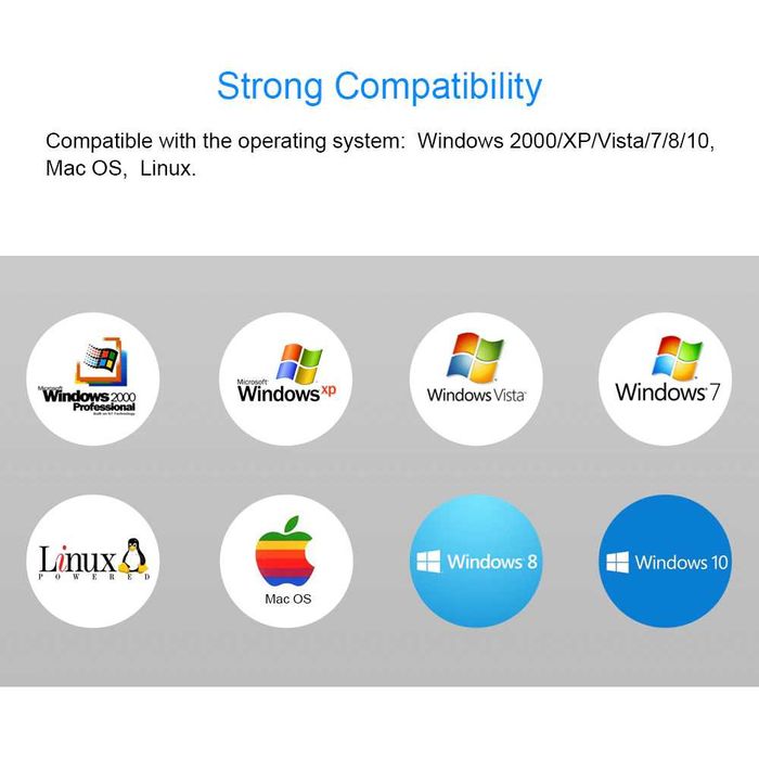 Wi-fi adapter для компьютера, Wi-fi адаптер