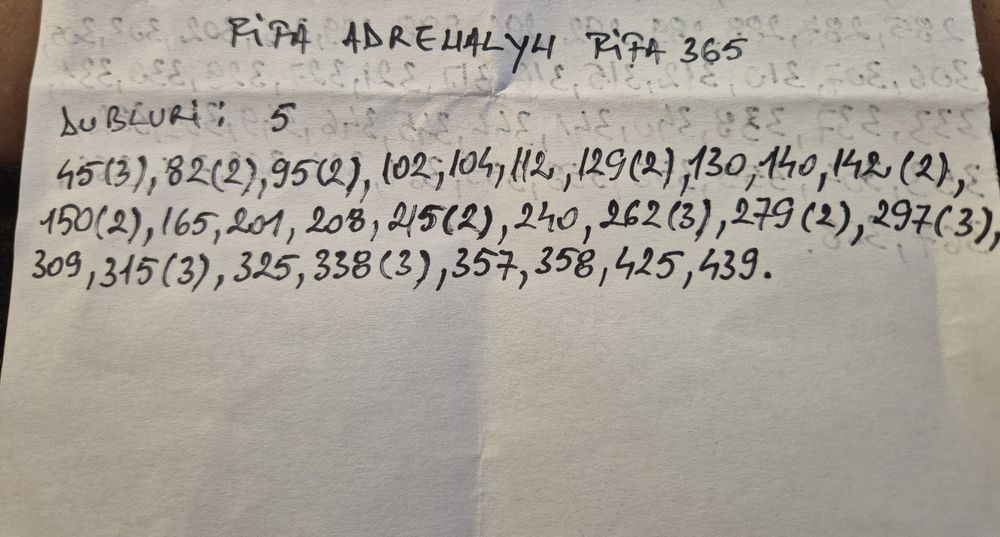 Cartonase Adrenalyn 365
