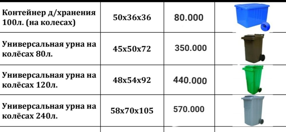 Suv bochkasi . Емкость для воды. Water barrel