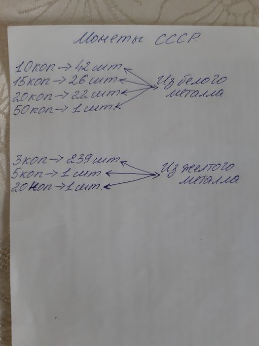 Монеты и Купюры Времен СССР.