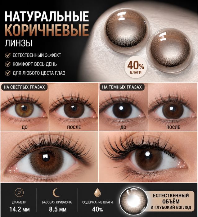 Линза для глаз Коричневый+Серый