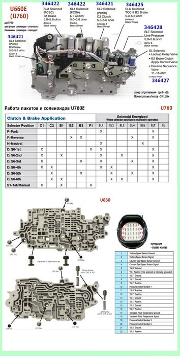 Ремонт АКПП Тайота