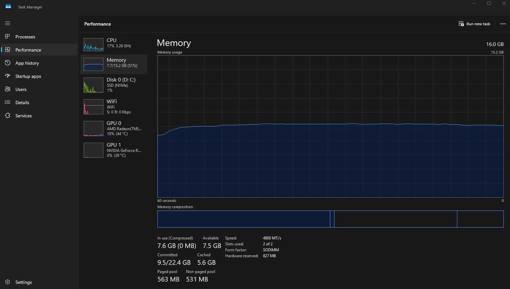 Laptop ACER Nitro 5, 16GB RAM, AMD Ryzen 7 6800H 4.7 GHZ, RTX 3060 6GB, SSD Baterie Noua Win 11