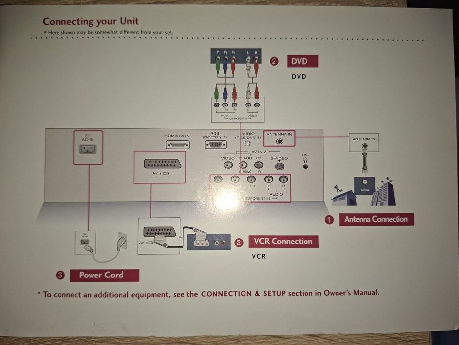 Телевизор LG в добро състояние