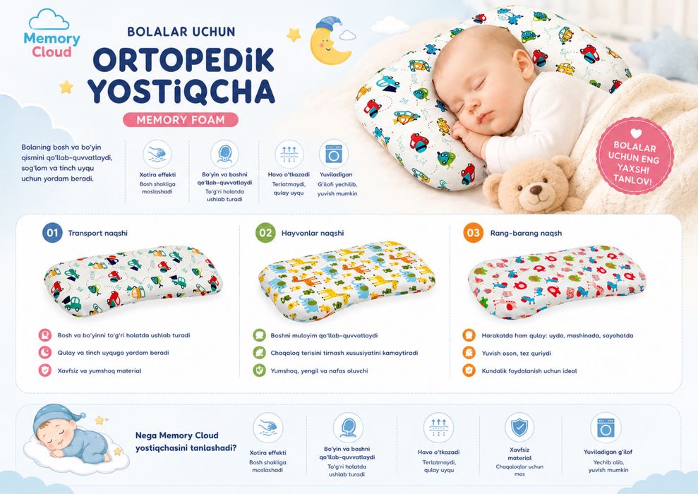 Ортопедические подушки из меморй фоам