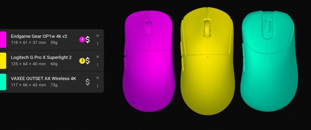 Vaxee Outset AX Wireless 4K – Mouse Gaming Ergonomic Negru, Stare Impecabilă