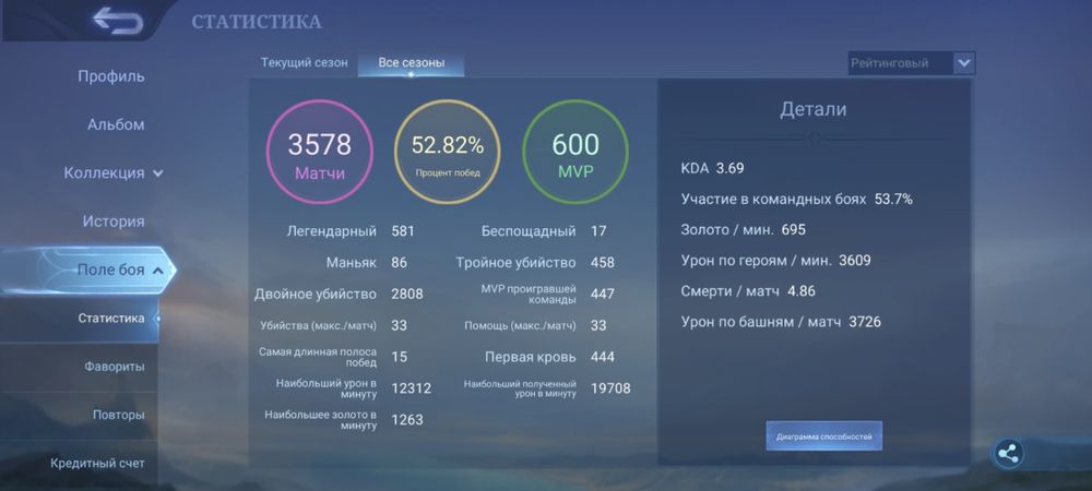 Mobile Legends личный акк