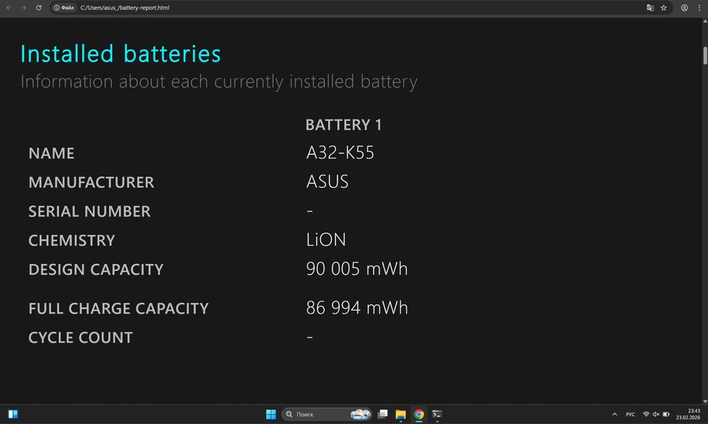 Продам ноутбук ASUS ROG Zephyrus G16