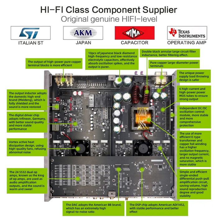 Процессорный 14-канальный усилитель Sennuopu HIFI X14