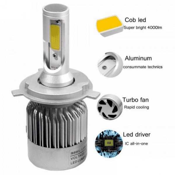 LED крушки H1/H4/H7/H8/H9/H11/ HB3/HB4 MITUTOYO диоден комплект