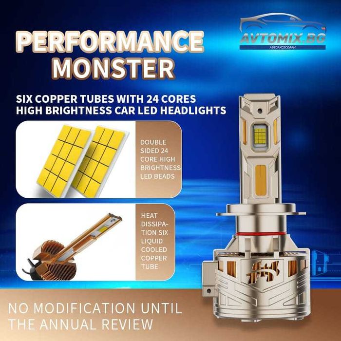 LED крушки H7 160W 10000LM,12-24V Canbus