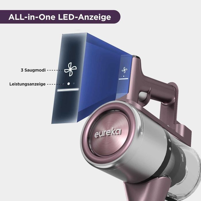 Вертикална прахосмукачка Eureka AK10 Pet (Синя) 450W