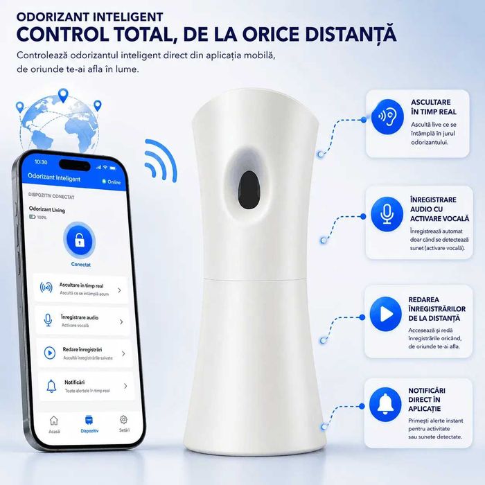 Microfon Spion si Reportofon Spion in Odorizant – Inregistrare si Redare de la orice distanta – Aplicatie iOS / Android SMT SECURITY