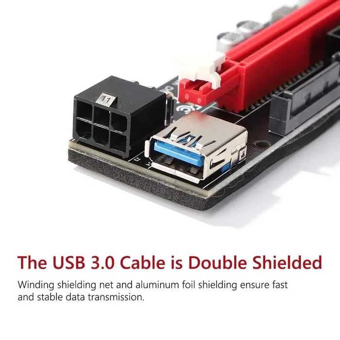 Kit grafic riser card placa video cu cablaj PCI-E Express 1X-16X