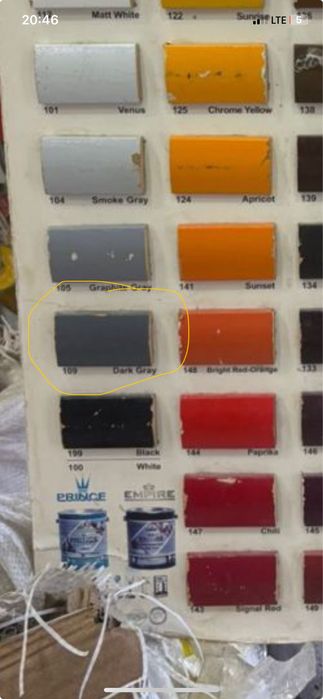 Покраска двери мебель стена эмулсция малярный