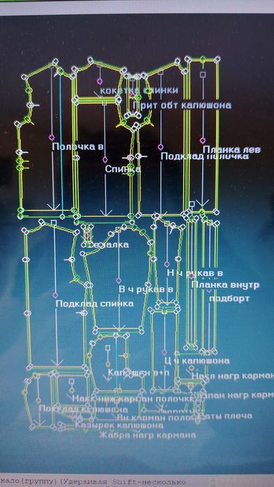 Дизайнер одежды, лекала, ателье.