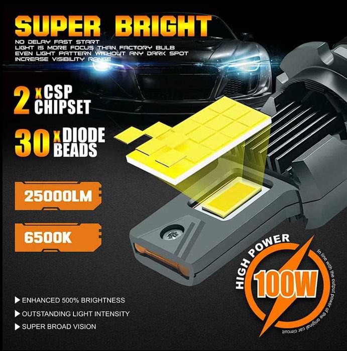 Se 2 becuri auto 1:1 cu D2S LED , 10000LM, 6500k, 35-55W Canbus